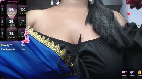 Snapshot of lakshmirani617378 chatting on January 18, 12:26 pm Laskhmirani online show from January 18, 12:26 pm
