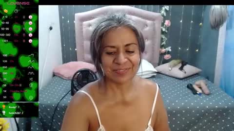 Snapshot of lalisha_96 chatting on December 15, 6:59 pm lalisha online show from December 15, 6:59 pm