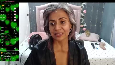 Snapshot of lalisha_96 chatting on December 28, 3:26 am lalisha online show from December 28, 3:26 am