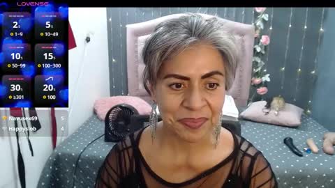 Snapshot of lalisha_96 chatting on January 18, 10:39 pm lalisha online show from January 18, 10:39 pm