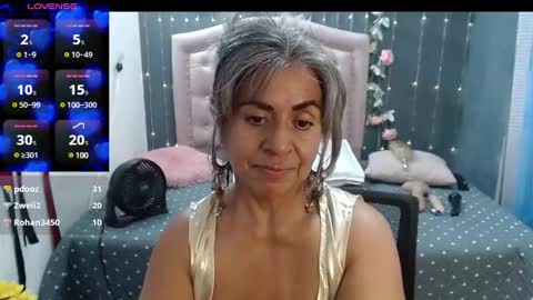 Snapshot of lalisha_96 chatting on January 30, 3:11 am lalisha online show from January 30, 3:11 am