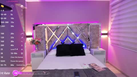 Lara online show from January 3, 7:39 pm