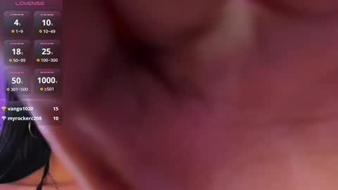 Lara online show from January 28, 10:34 pm