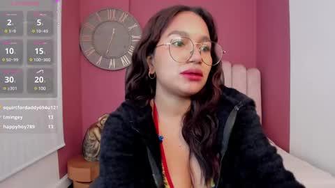 Laura Glowing online show from March 7, 6:02 am