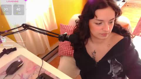 Snapshot of learaypie chatting on October 14, 3:35 pm Lea Ray Pie online show from October 14, 3:35 pm