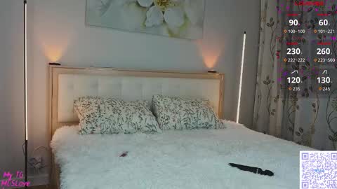 I am Melisa. Im new here. This is my first day online show from February 5, 12:48 am