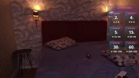 lekfullkatten online show from December 14, 11:12 pm