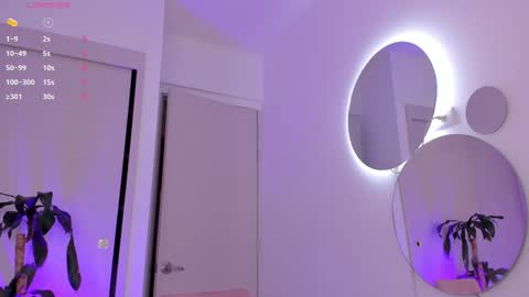 Lenner INDEPENDENT MODEL online show from January 19, 1:32 am