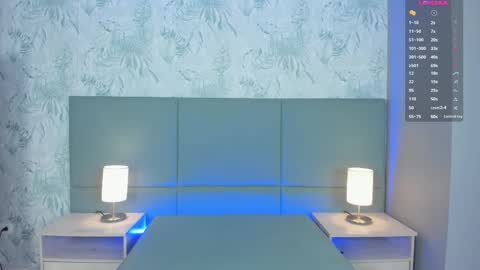 Lexie Thompson  online show from October 6, 12:02 pm