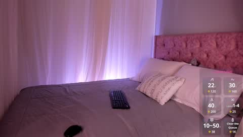 Lia Sweet online show from January 30, 2:15 pm