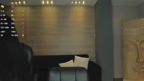 Lila West online show from January 9, 7:08 pm