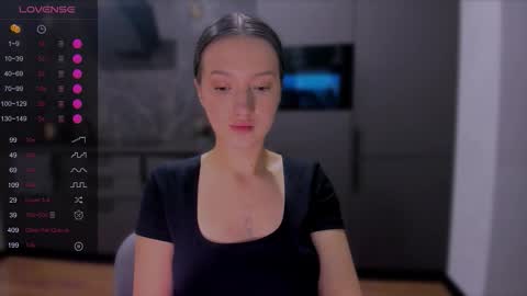 Snapshot of lililaluna chatting on January 31, 7:11 pm ... online show from January 31, 7:11 pm