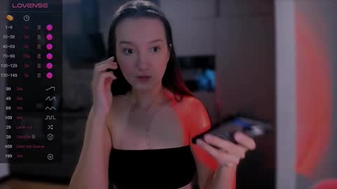 Snapshot of lililaluna chatting on February 10, 7:29 pm ... online show from February 10, 7:29 pm