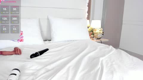 Snapshot of lilly_2809_ chatting on December 18, 10:19 am Lizeth follow me in my igimlilycute 3 online show from December 18, 10:19 am