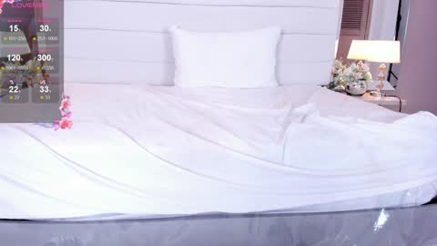 Snapshot of lilly_2809_ chatting on January 11, 10:19 am Lizeth follow me in my igimlilycute 3 online show from January 11, 10:19 am