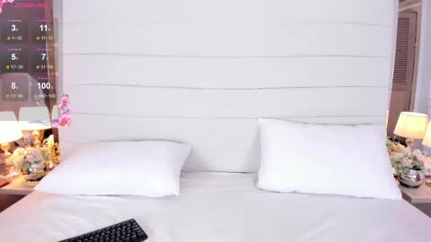 Snapshot of lilly_2809_ chatting on February 26, 4:14 am Lizeth follow me in my igimlilycute 3 online show from February 26, 4:14 am