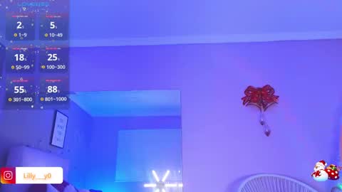 Sofia online show from January 9, 1:13 pm