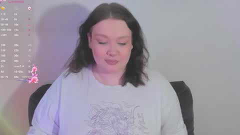 Snapshot of lilybelll chatting on January 19, 8:07 am Lily online show from January 19, 8:07 am