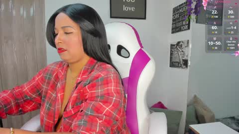 Snapshot of lina_sanchezih chatting on January 9, 3:01 pm LINA SANCHEZ online show from January 9, 3:01 pm