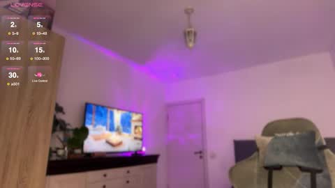 Snapshot of linabbb chatting on January 18, 3:05 pm Lina online show from January 18, 3:05 pm