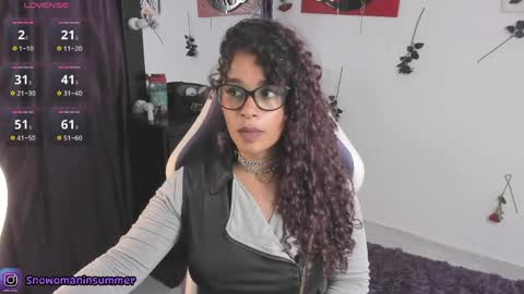 Snapshot of lips_sarasofia chatting on March 27, 10:53 pm lips_sarasofia online show from March 27, 10:53 pm