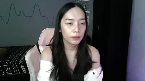 Snapshot of lisawagner07 chatting on March 28, 7:02 pm Xinli Su online show from March 28, 7:02 pm