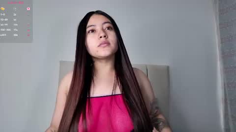 Snapshot of little_caro13 chatting on June 13, 12:03 pm Independent model carolina online show from June 13, 12:03 pm