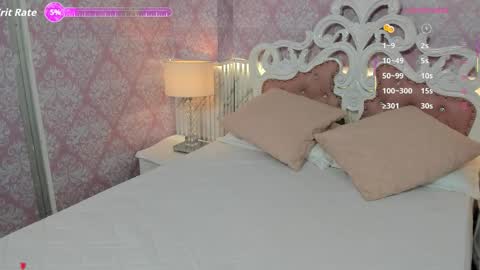 Snapshot of little_doll_4u chatting on December 2, 10:09 am ANNI online show from December 2, 10:09 am