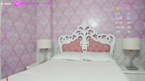 Snapshot of little_doll_4u chatting on December 17, 10:10 am ANNI online show from December 17, 10:10 am