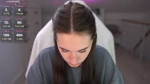 Snapshot of lizzi_fox chatting on July 14, 11:27 am Lizi-Fox online show from July 14, 11:27 am