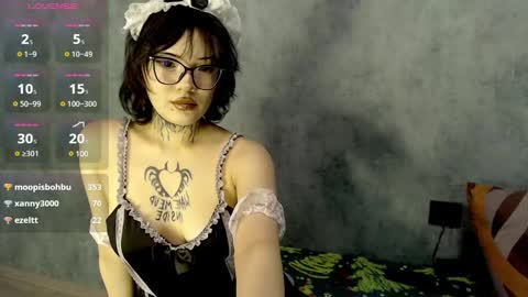 Snapshot of lizzielight chatting on December 10, 7:05 am LizzieLight online show from December 10, 7:05 am