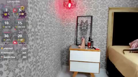 Snapshot of lizziemontana2 chatting on February 10, 10:30 pm online show from February 10, 10:30 pm