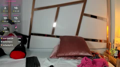 Snapshot of lizzy_joss chatting on November 23, 9:53 am Lizzy Joss online show from November 23, 9:53 am