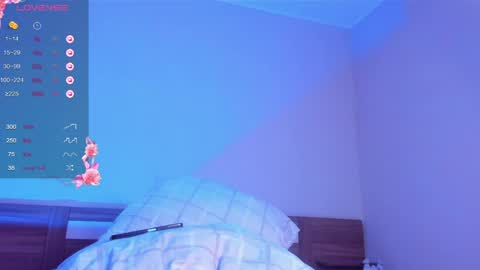 lizzyvixx online show from April 4, 11:40 am