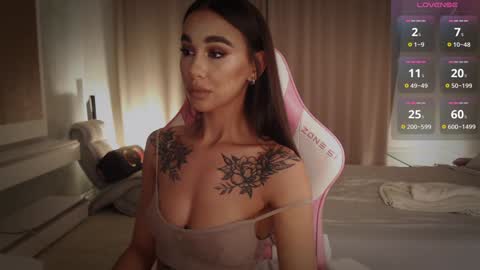 Linn my new page online show from January 24, 9:05 pm