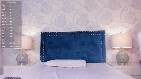  Lola Berry  online show from February 4, 3:45 am