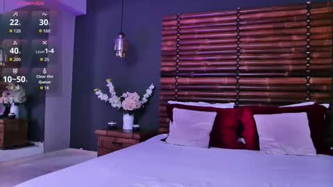 Lola online show from January 11, 7:41 pm