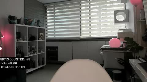 Snapshot of lonelly_lolly98 chatting on January 8, 4:42 pm SABRINA online show from January 8, 4:42 pm