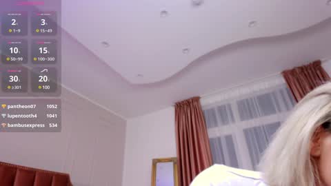  Annie online show from January 10, 12:38 am