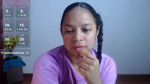 lorena494103 online show from October 4, 7:28 am