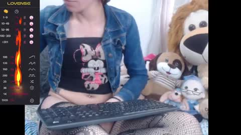 Snapshot of lorenitha_20 chatting on February 3, 7:52 pm lorenitha online show from February 3, 7:52 pm