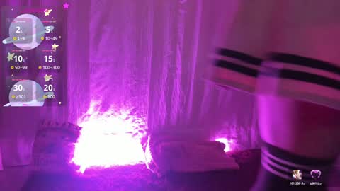 Snapshot of lorettmatthew chatting on March 4, 3:55 am LorettMatthew online show from March 4, 3:55 am