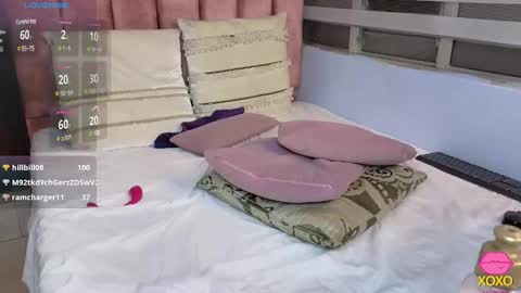  Lou Rosse  online show from March 11, 11:48 pm