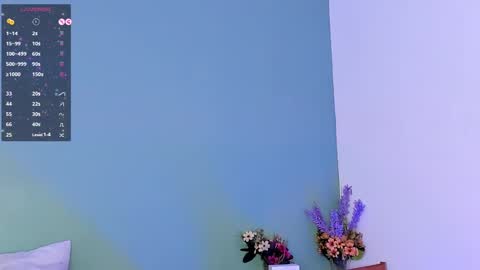 Nicky online show from March 4, 3:48 pm