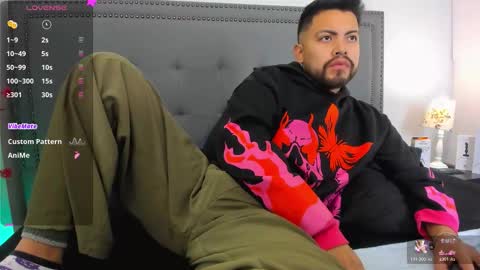 Snapshot of lucca_mallard chatting on February 3, 11:48 am Lucca IG Luccamallard online show from February 3, 11:48 am