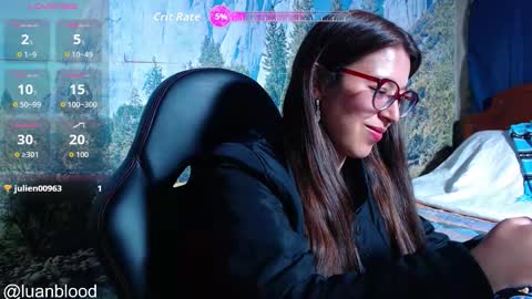 Lucy online show from January 8, 9:06 pm