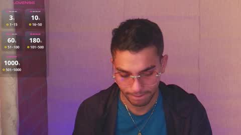 lucky_blessed online show from January 24, 3:45 pm