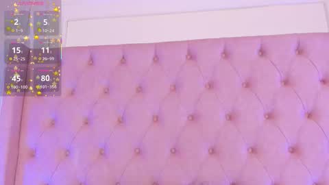 Lucy online show from January 14, 4:40 am