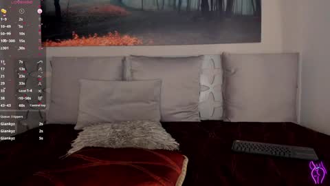 Luna Ruso  online show from February 6, 11:15 pm