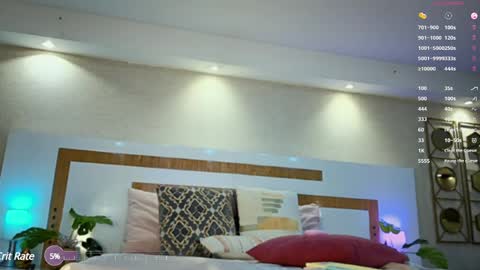 Lya Haven online show from February 21, 5:20 pm